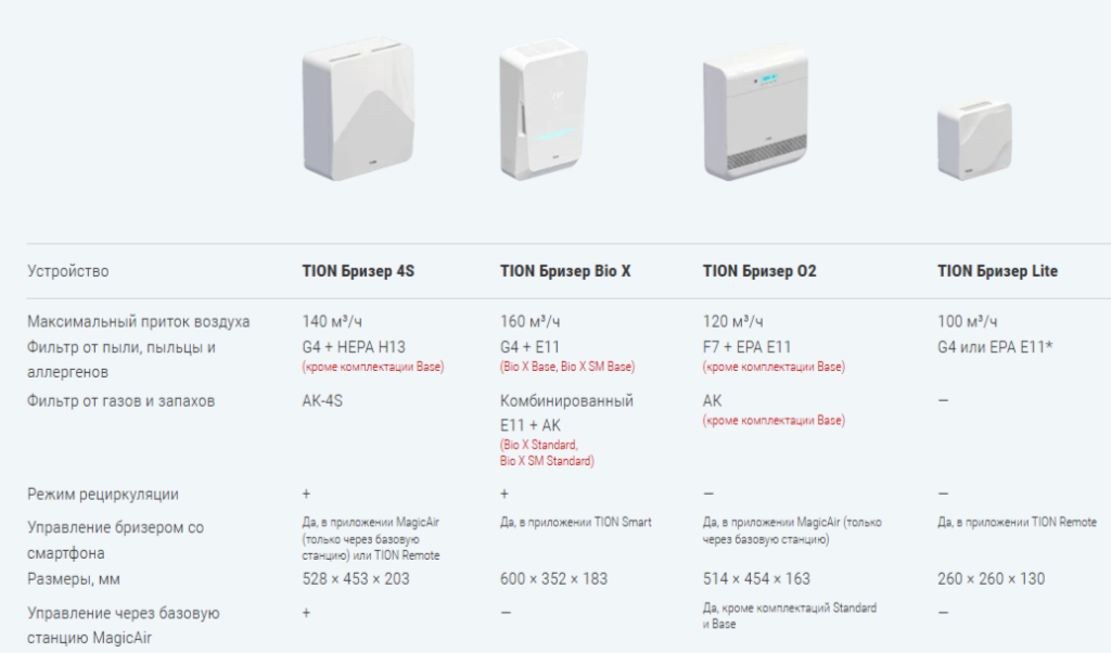 2026-02-02_17-29-10.png 2026-02-02_17-29-10.png