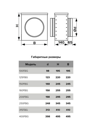Фильтр воздушный FBG D125 короб G4 оцинк.сталь ERA PRO