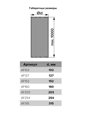Воздуховод AF D254 70мкм армированный L10м мет.пленка ERA PRO