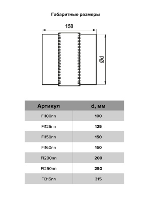 Соединитель FI D150 оцинк.сталь ERA PRO