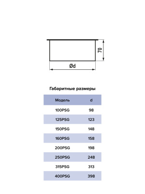 Заглушка PSG D315 оцинк.сталь ERA PRO