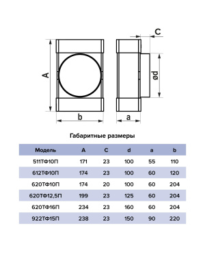 Тройник ТФП D150 с выходом 90х220 пластик ERA